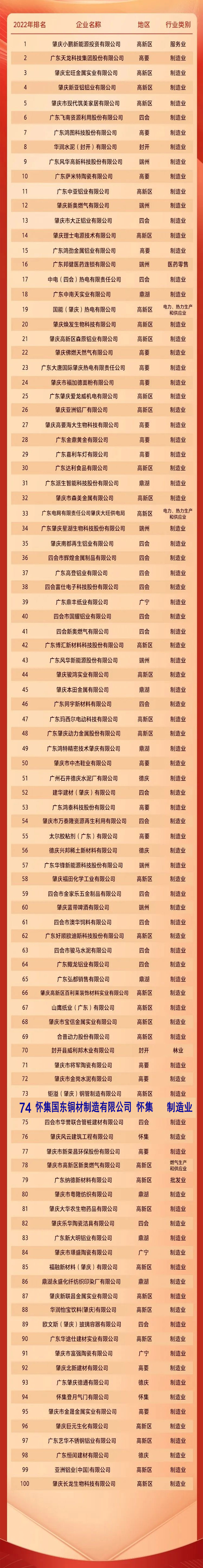 1664523472124585.jpg 未標題-2.jpg